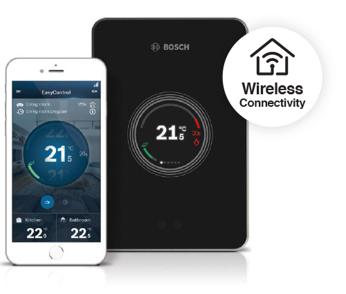 Wireless Connectivity Wolverhampton